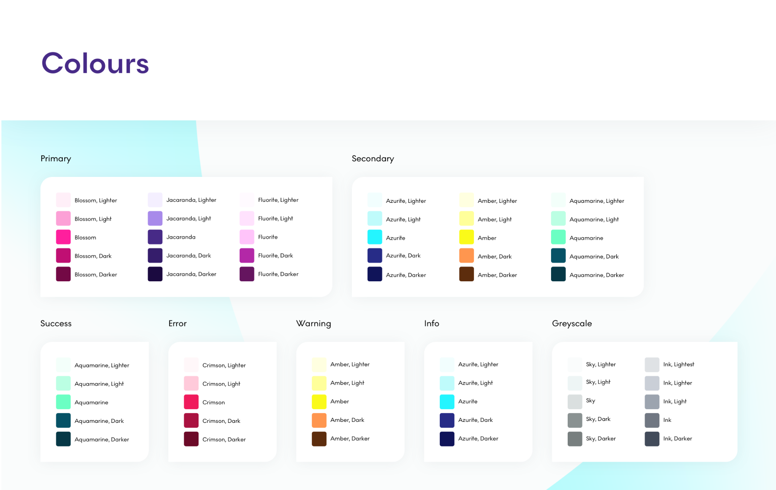 fluro-design-system-screenshot-18