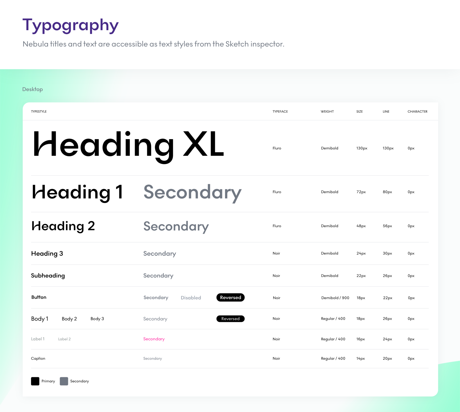 fluro-design-system-screenshot-20