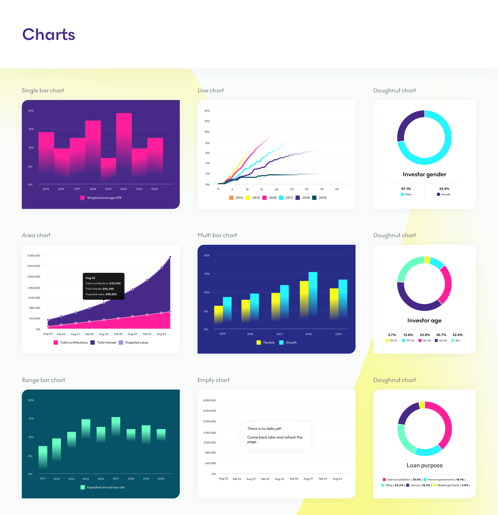 fluro-design-system-screenshot-21