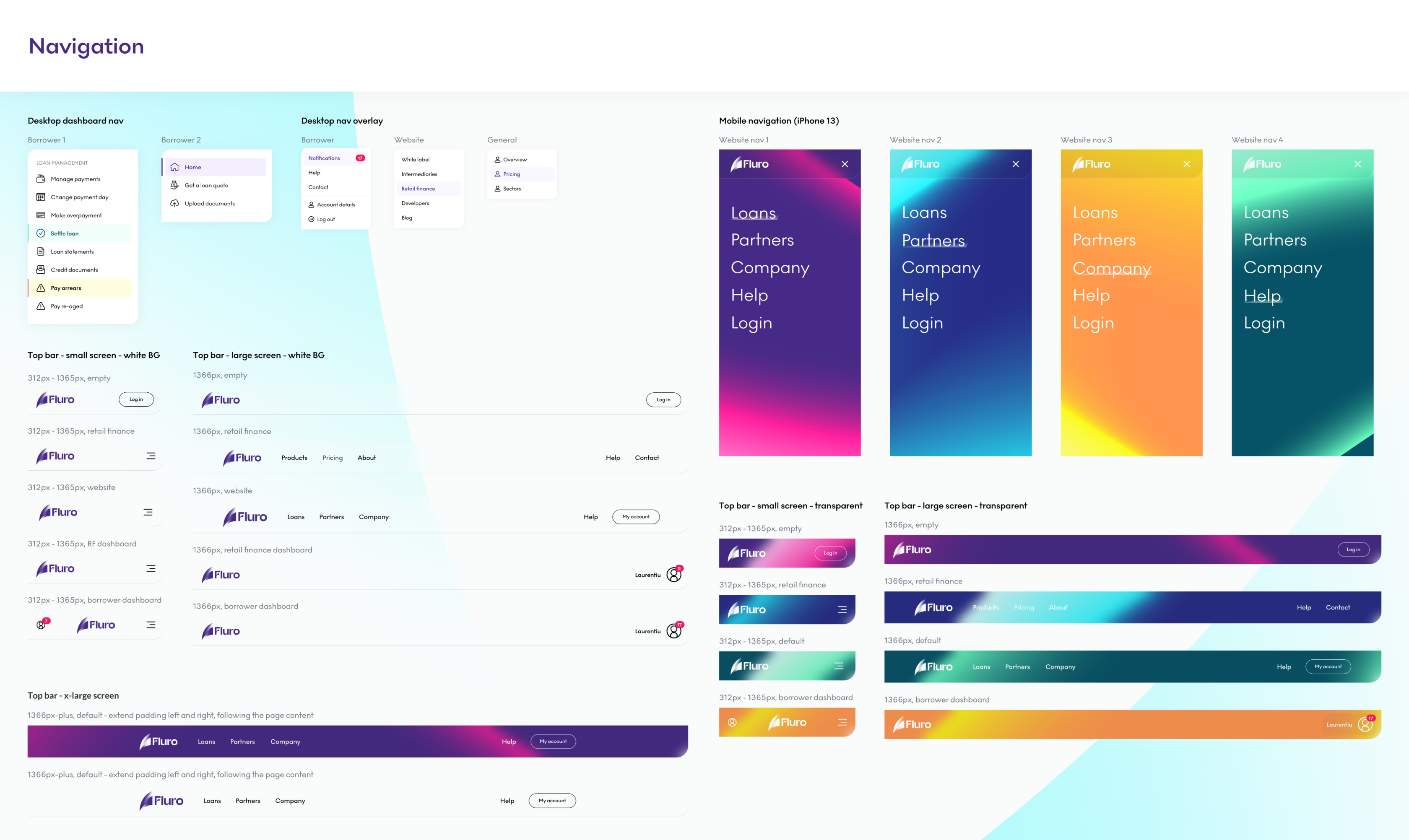 fluro-design-system-screenshot-29