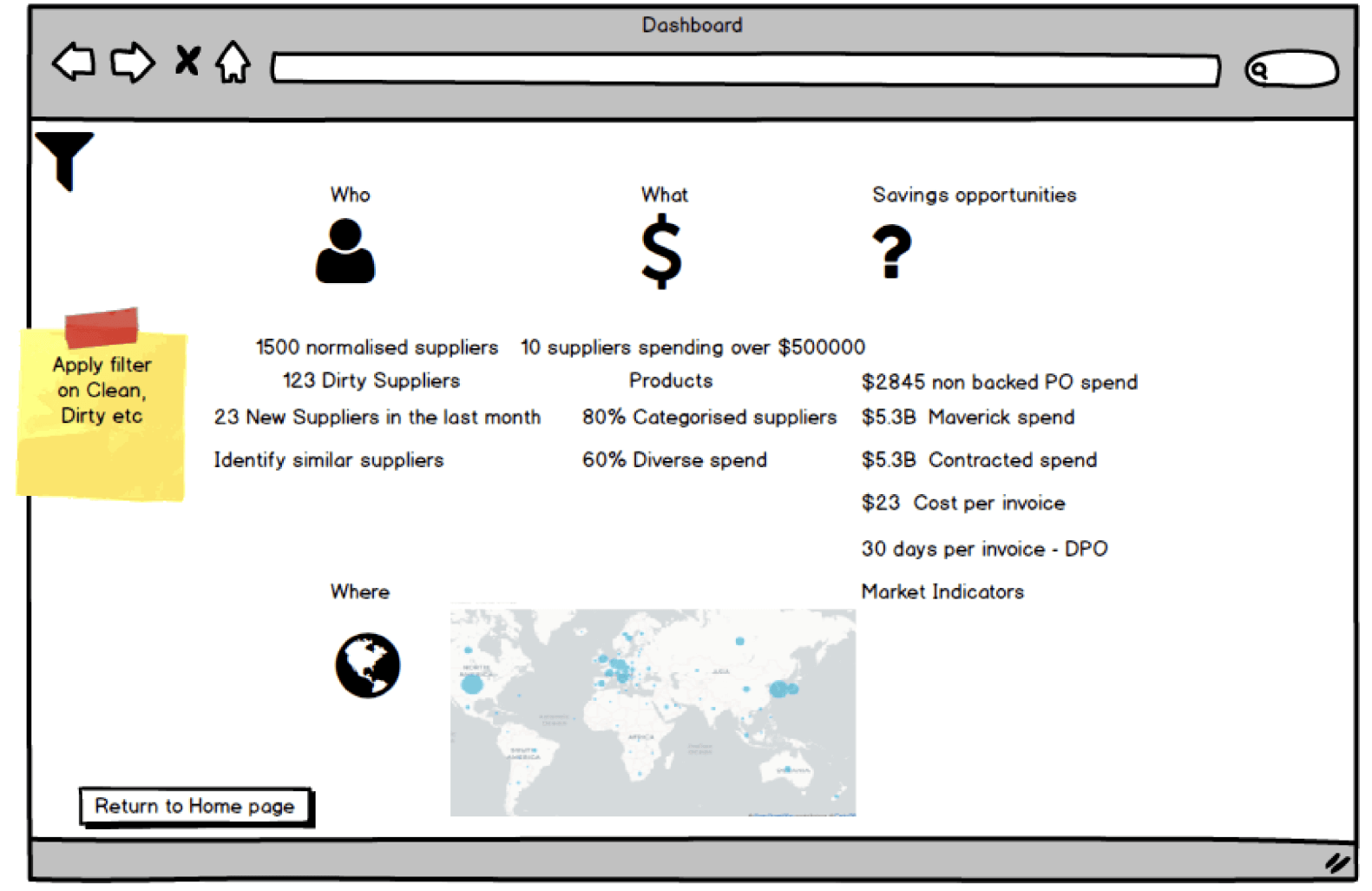 rapid-analytics-screenshot-11