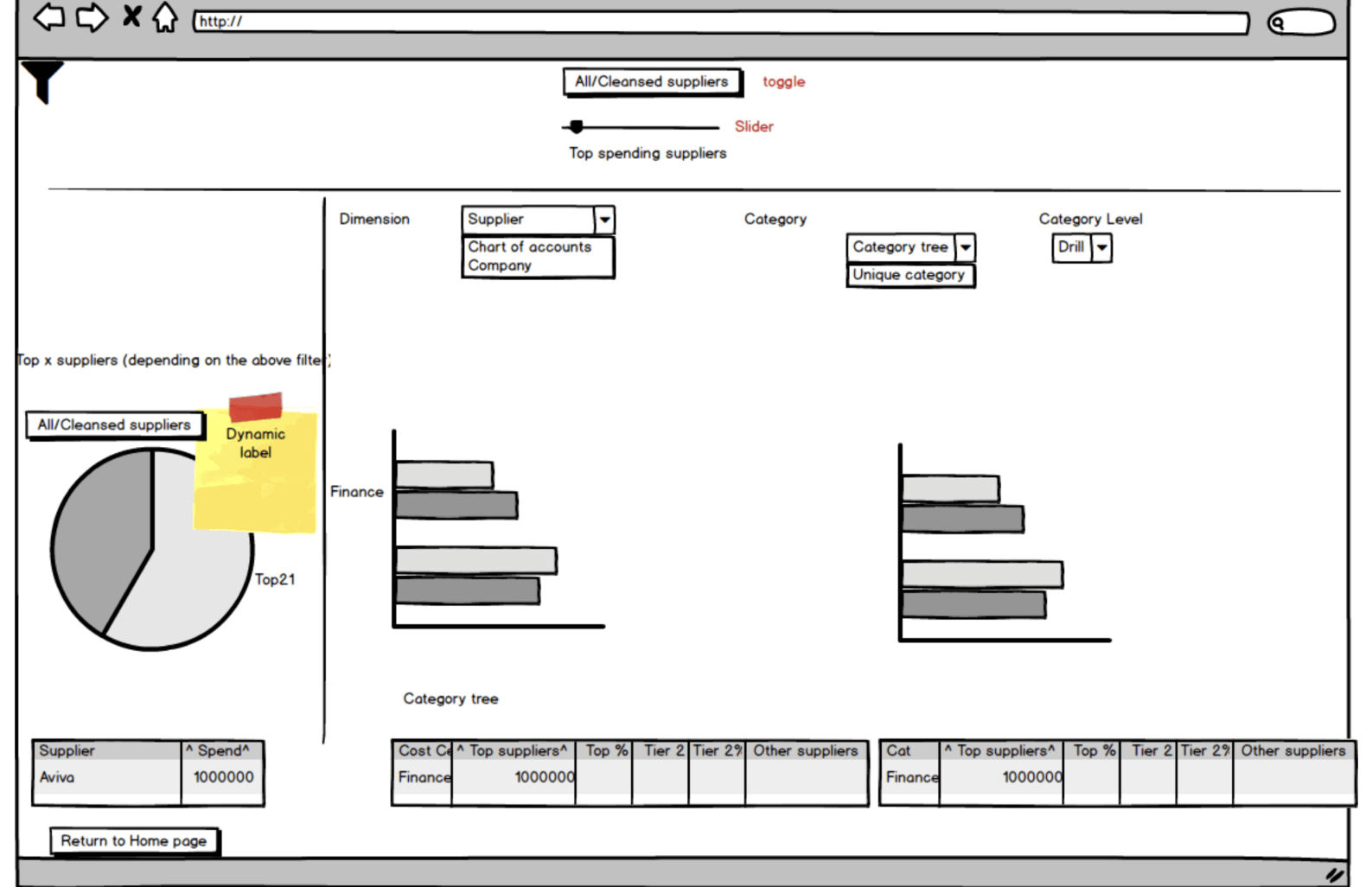 rapid-analytics-screenshot-14