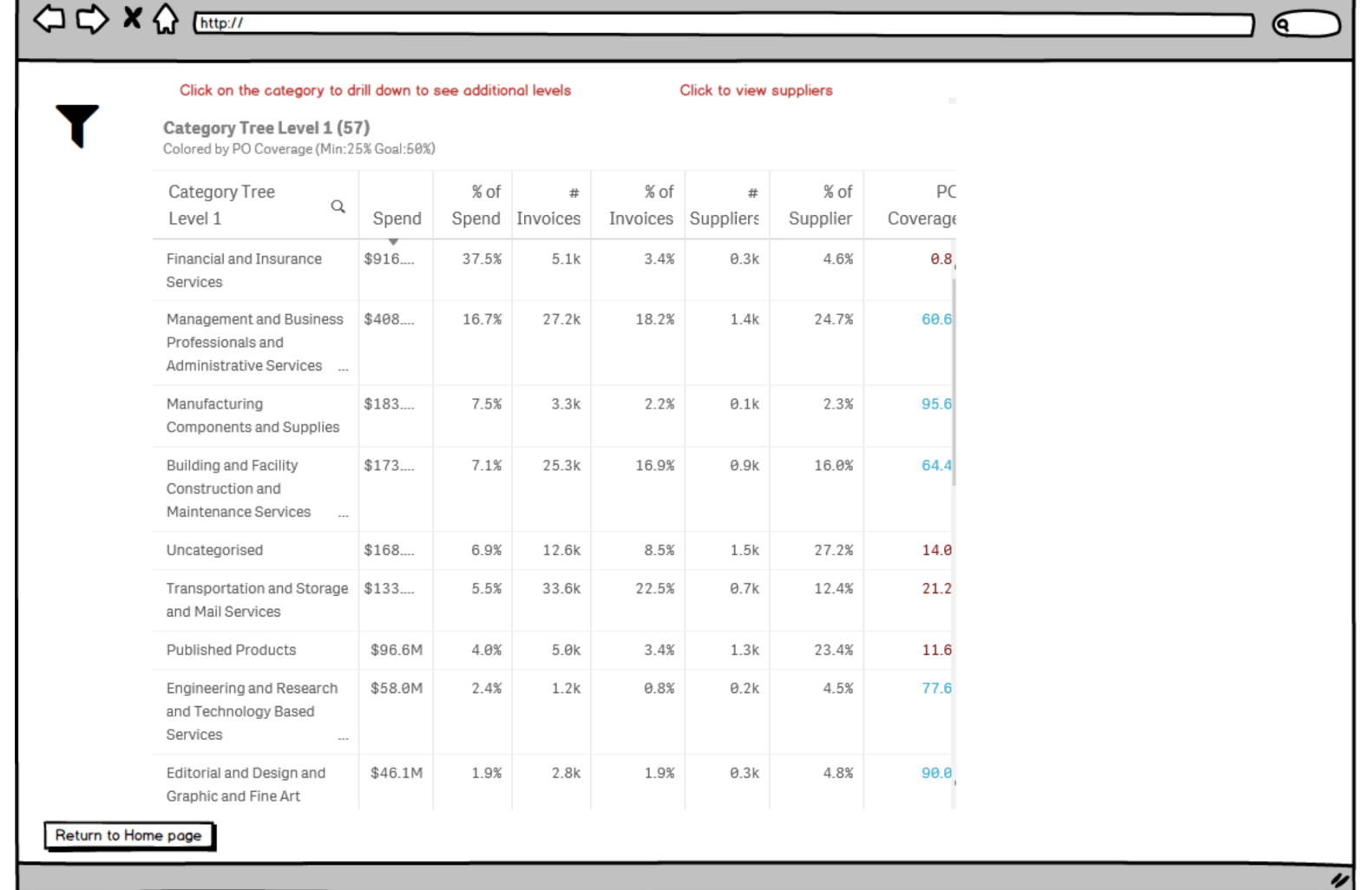 rapid-analytics-screenshot-15