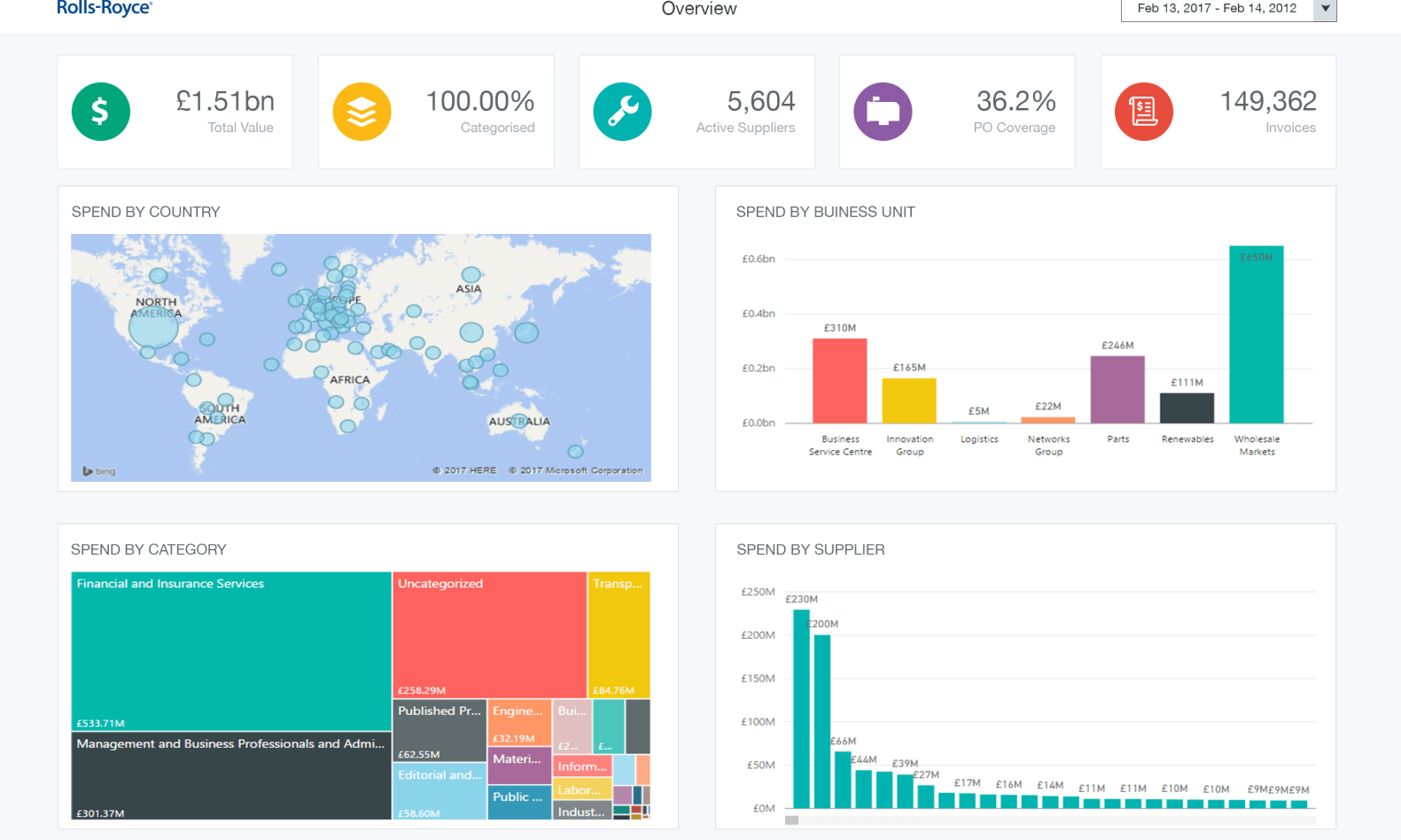 rapid-analytics-screenshot-20