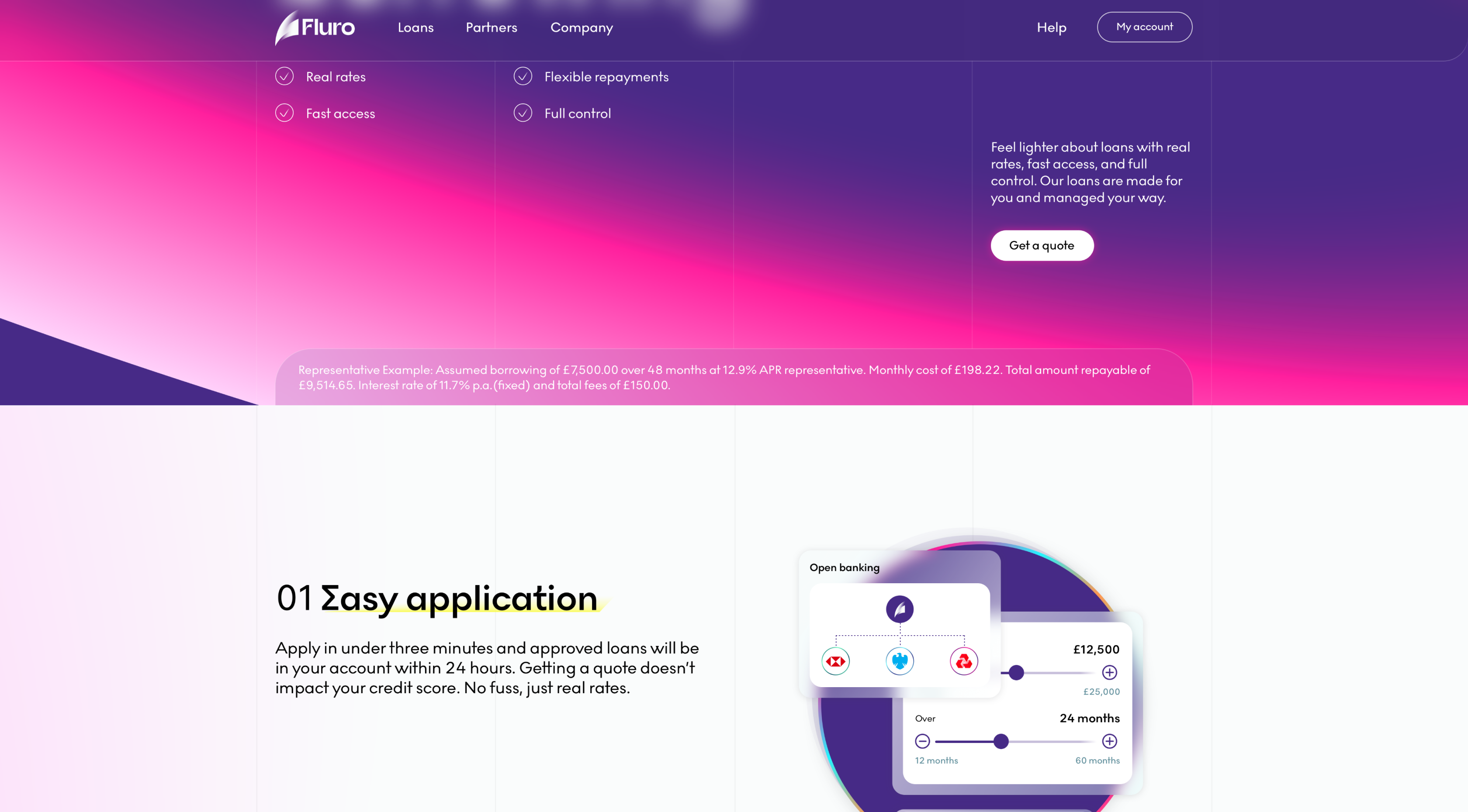 thumbnail-fluro-website